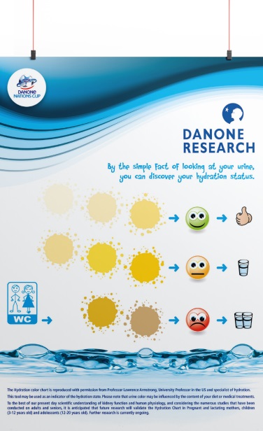 Danone réalisation agence neocom, design, digital creation print conseil brochure, magazine, flyers, communication marketing, creation site web